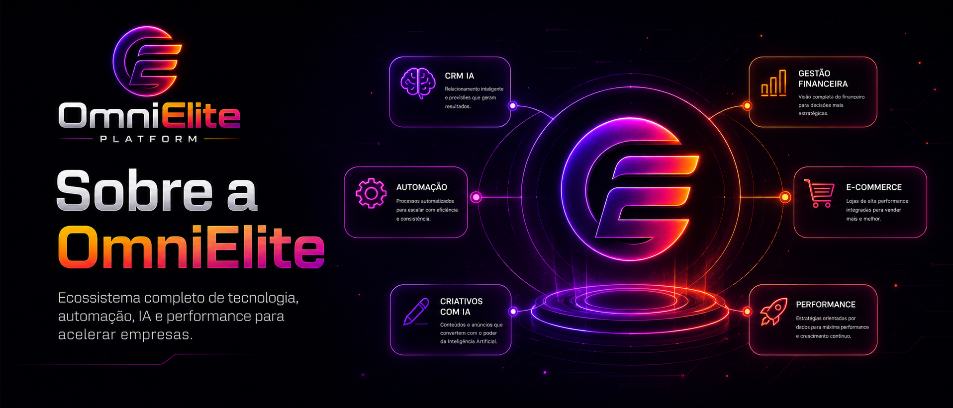 Banner institucional da seção Sobre a OmniElite