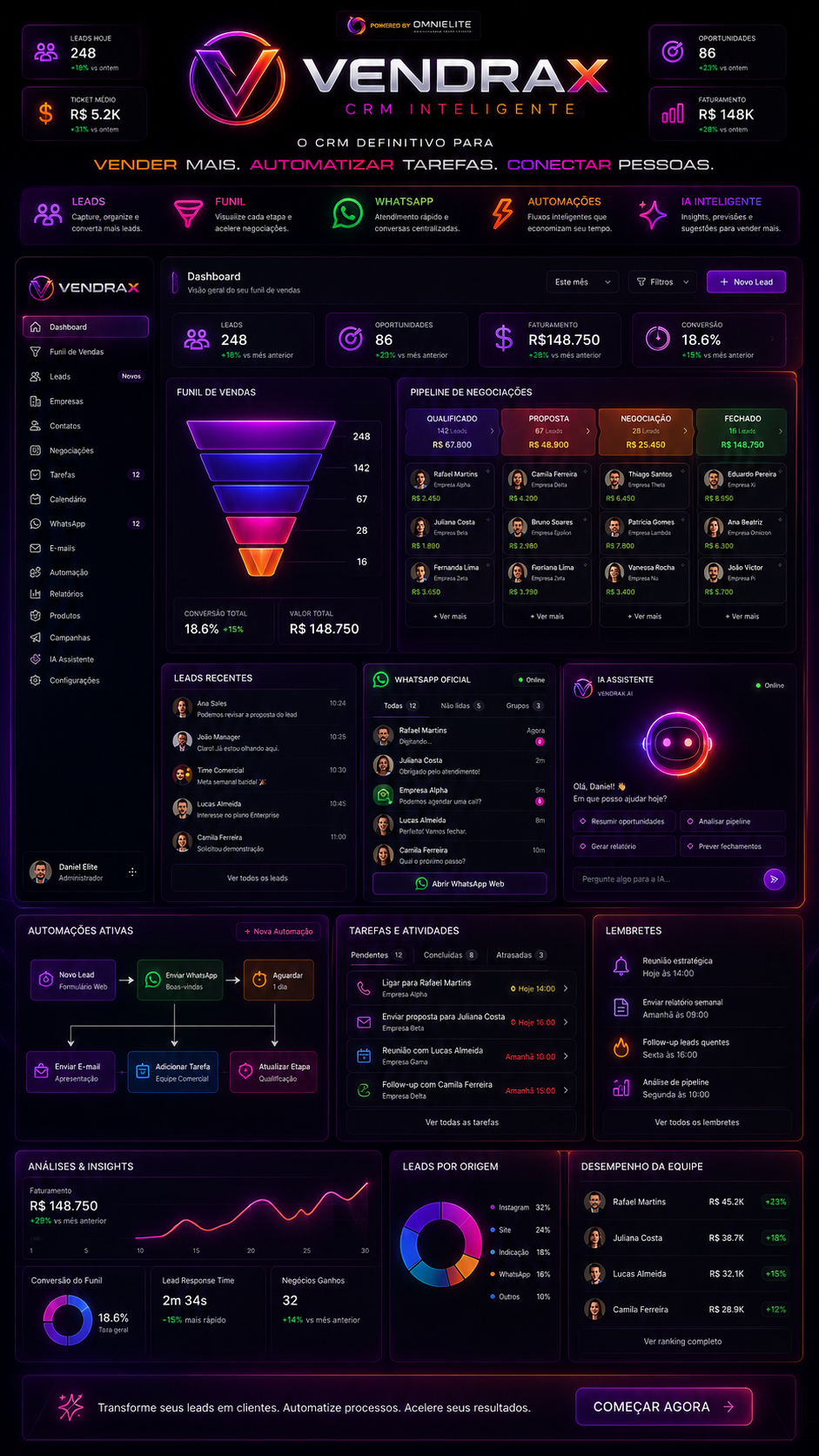 Mockup oficial do produto Vendrax